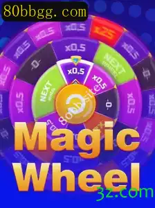 MagicWheel: A Excitante Nova Era dos Jogos Interativos